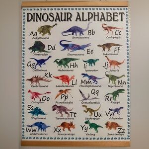 Dinosaur Alphabet Wall Art - Colorful Watercolor Dinosaurs